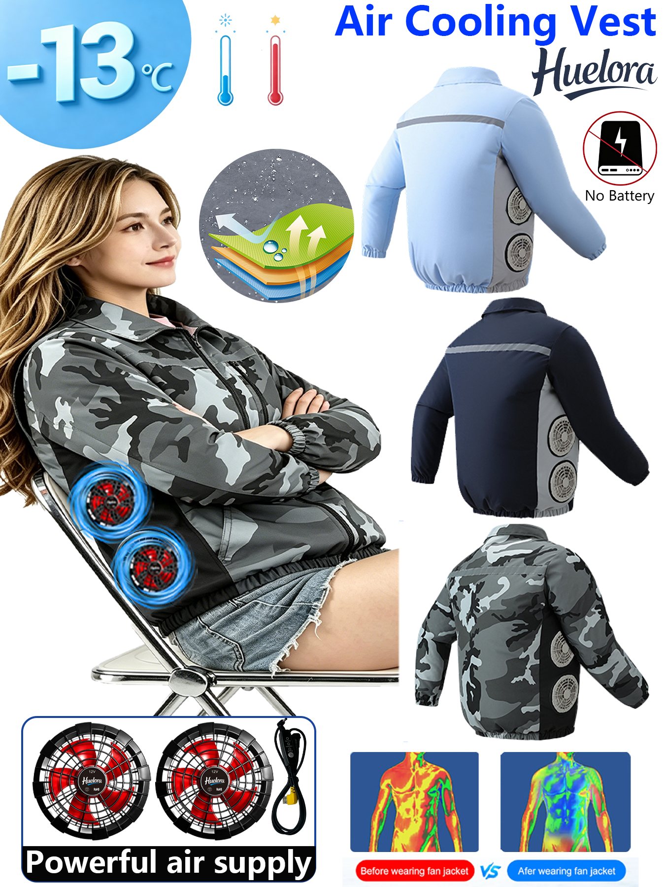 Coat Rack Standing - Giacca rinfrescante 4/2 ventilatori da donna/uomo,
