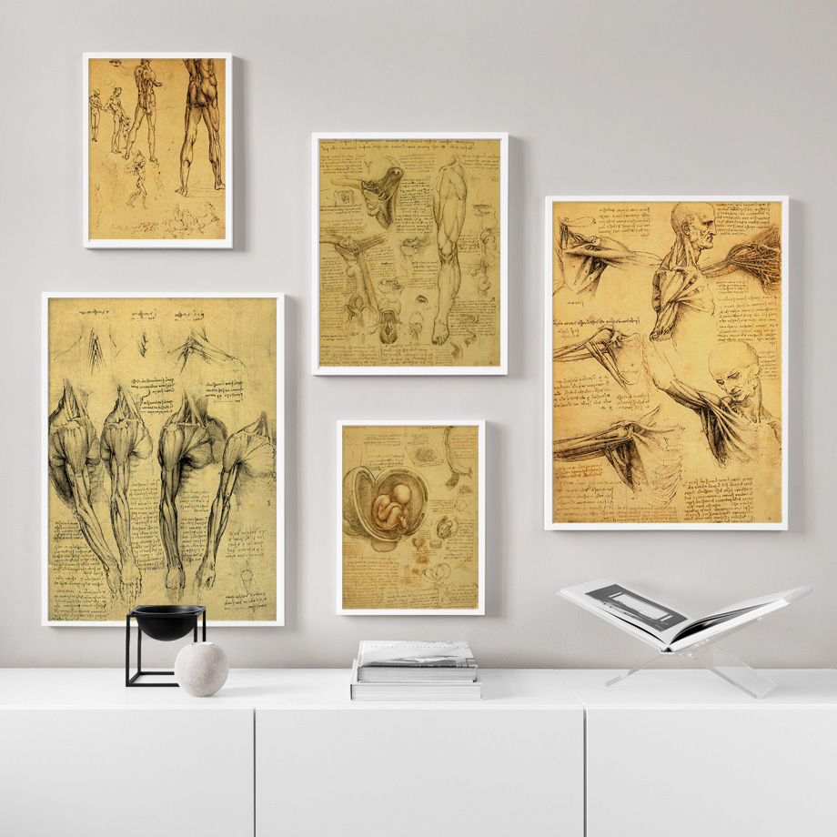 Retro Art Canvas Painting Da V - Office Furniture York recensione e prezzo